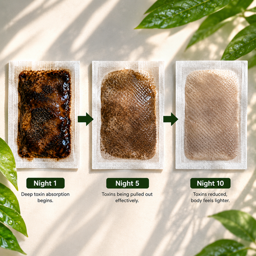 ZenDetox Patches: Easy Detox at home | Subah wahi ho, feel alag ho